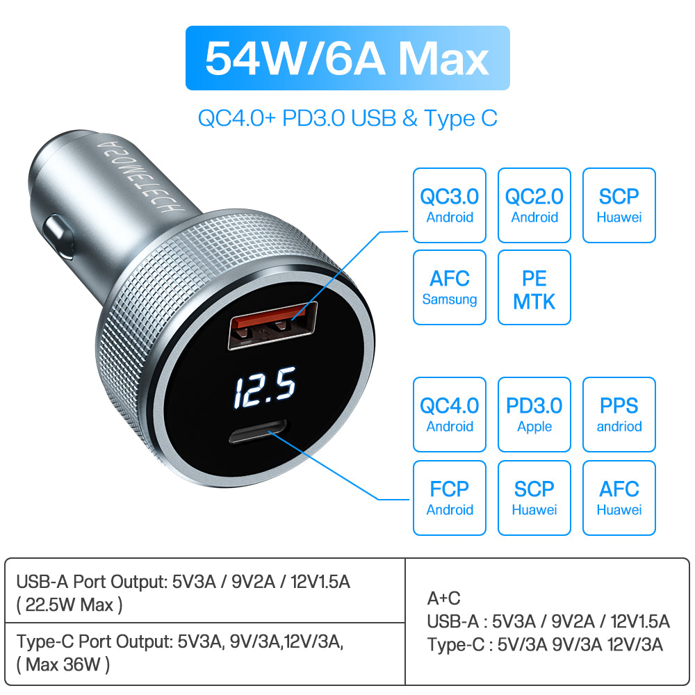 54W Car Charger Type C Fast USB C Charger for iPhone.