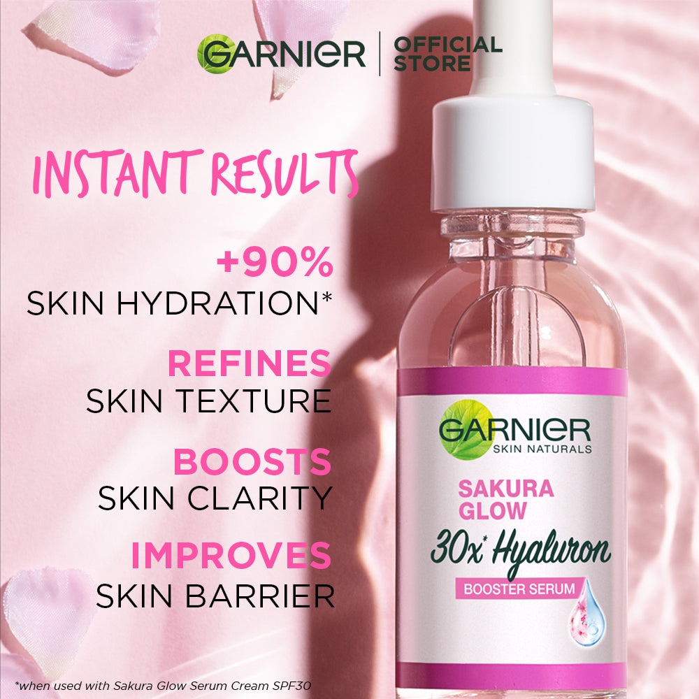 GARN Nier Serum Sakura Glow 30x Hyaluronic Booster.