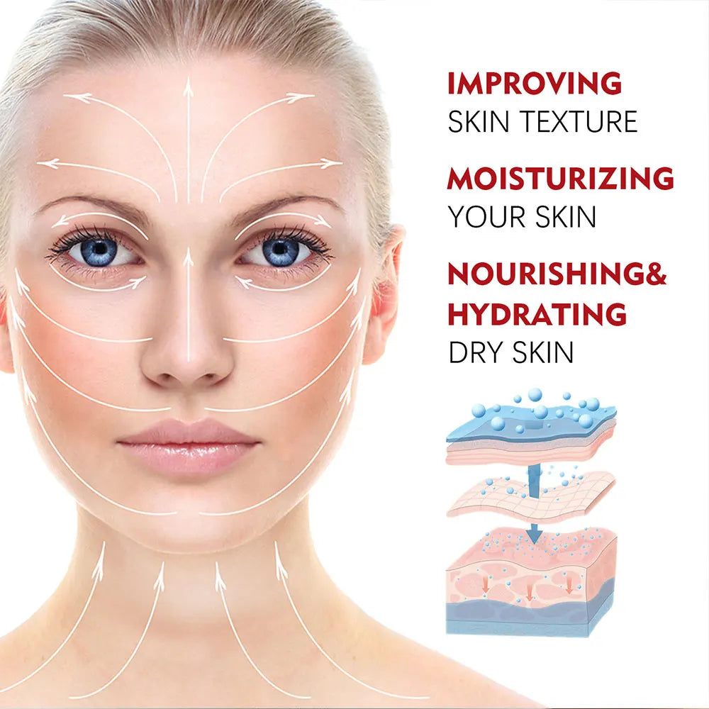 Retinol Lifting Firming Cream Collagen Wrinkle Remover Face.