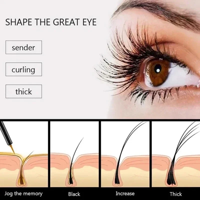 7 Days Fast Eyelash Growth Serum .