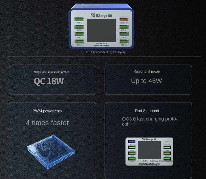 Fast Charger MECHANIC ICharge 8A 8C 8 Ports.