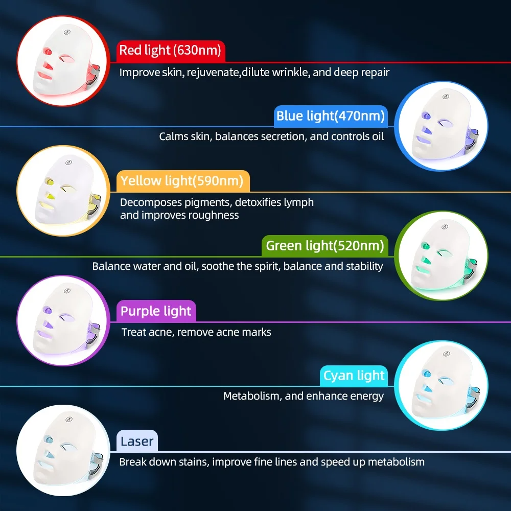 Transform Your Skin with the 7 Colors LED Facial Mask