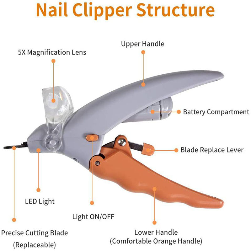 Professional Pet Nail Clipper Scissors With Light.