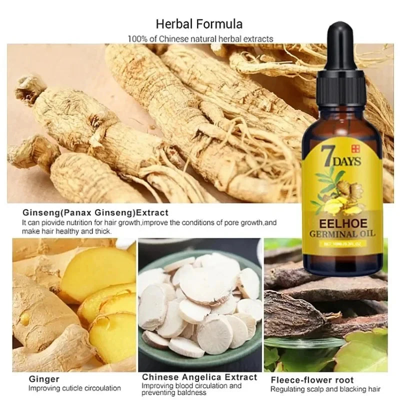 Fast Hair Growth Oil - Ginger Treatment.