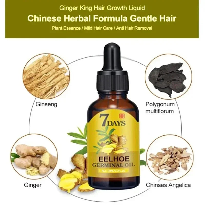 Fast Hair Growth Oil - Ginger Treatment.