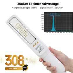 The Advanced Narrowband Phototherapy Device atreatment for skin.