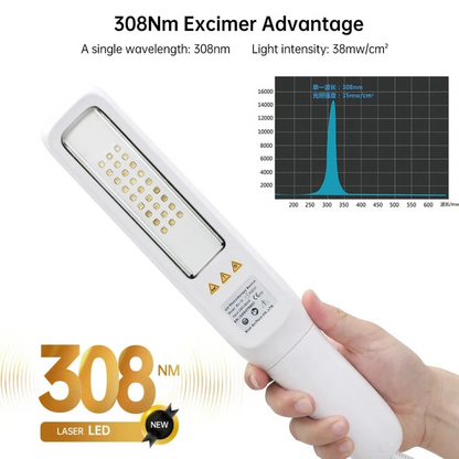 The Advanced Narrowband Phototherapy Device atreatment for skin.