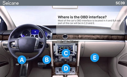 Seicane High-Quality Mini Car Diagnostic.