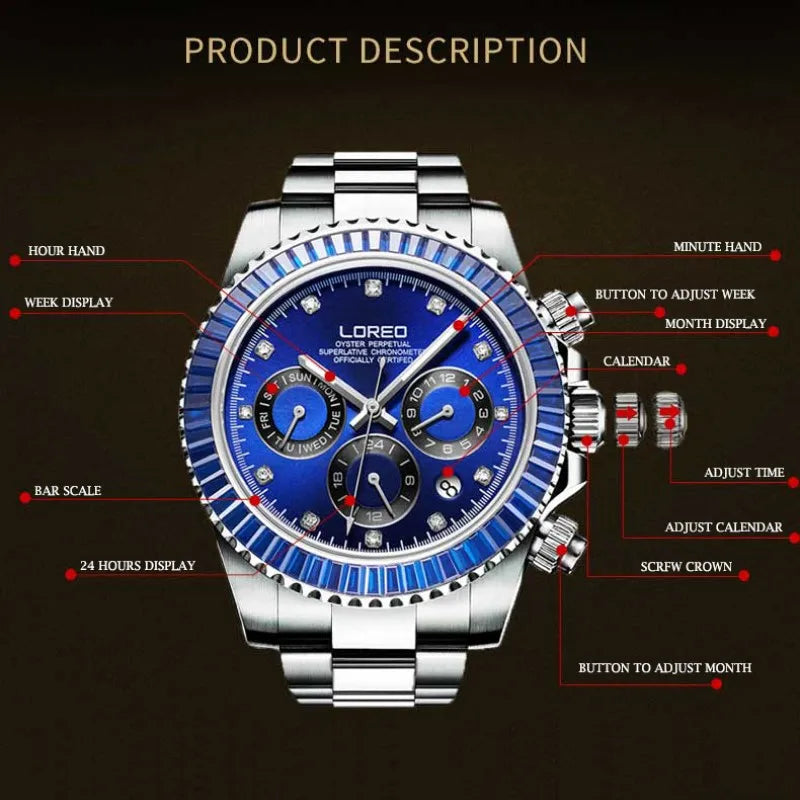 Genuine 200M Waterproof LOREO Brand Men Automatic.