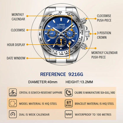 LOREO Mechanical Luxury Waterproof Men Watches.