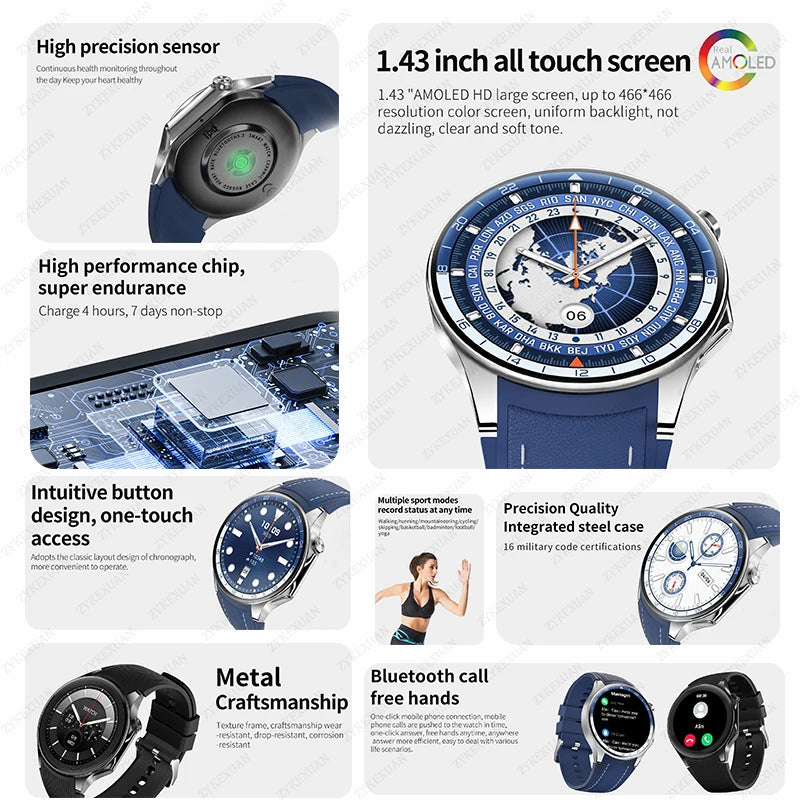 For Huawei Xiaomi Watch 2024 New X High-end.