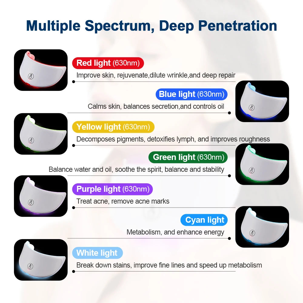 Revitalize Your Skin with the 7 Colors Photon Facial LED Mask