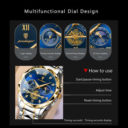 Luxury watches, Men&