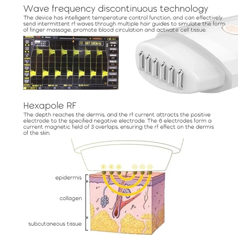 V.Line RF Face Lifting Tightening Wrinkle Removal Dark.