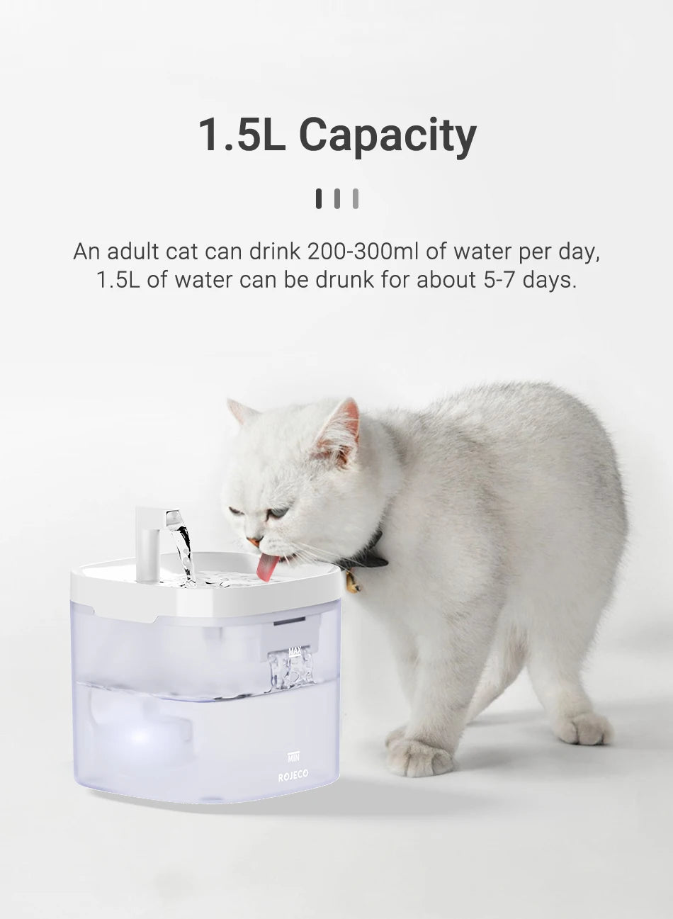 ROJECO Transparent Cat Water Fountain Automatic Pet Water Dispenser for Cats Dog Smart Drinking Fountain Purifier Accessories