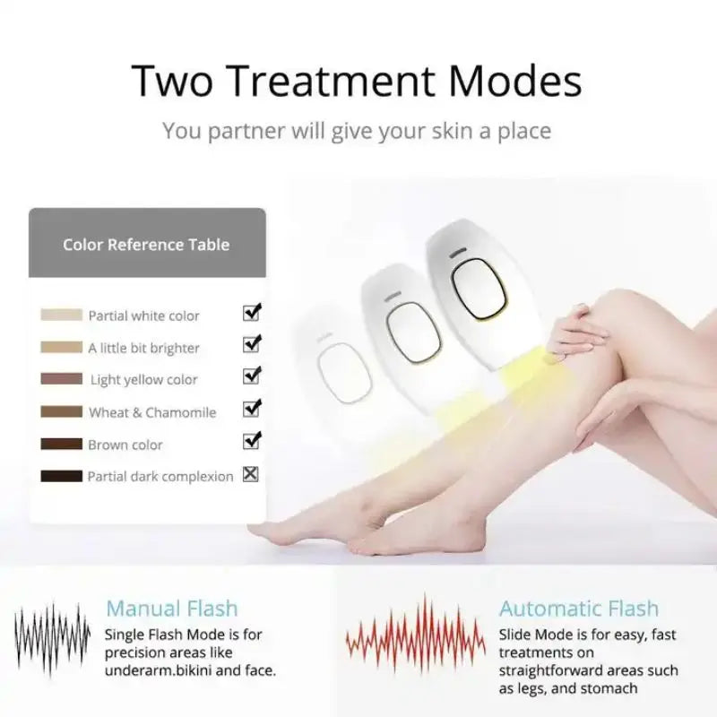 IPL laser hair removal facial body laser epilator for women hair remover electric threading machine leg bikini photoepilation