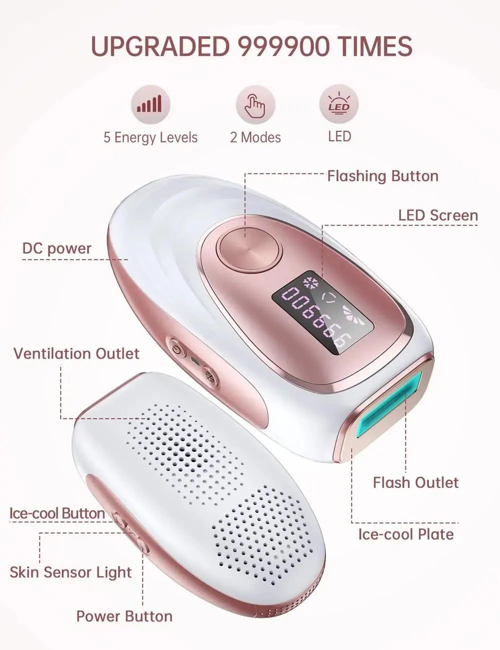 IPL Hair Removal Device