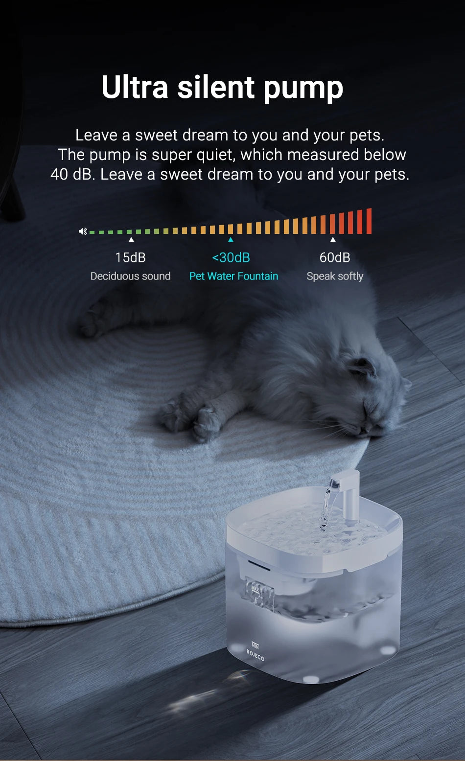 ROJECO Transparent Cat Water Fountain Automatic Pet Water Dispenser for Cats Dog Smart Drinking Fountain Purifier Accessories