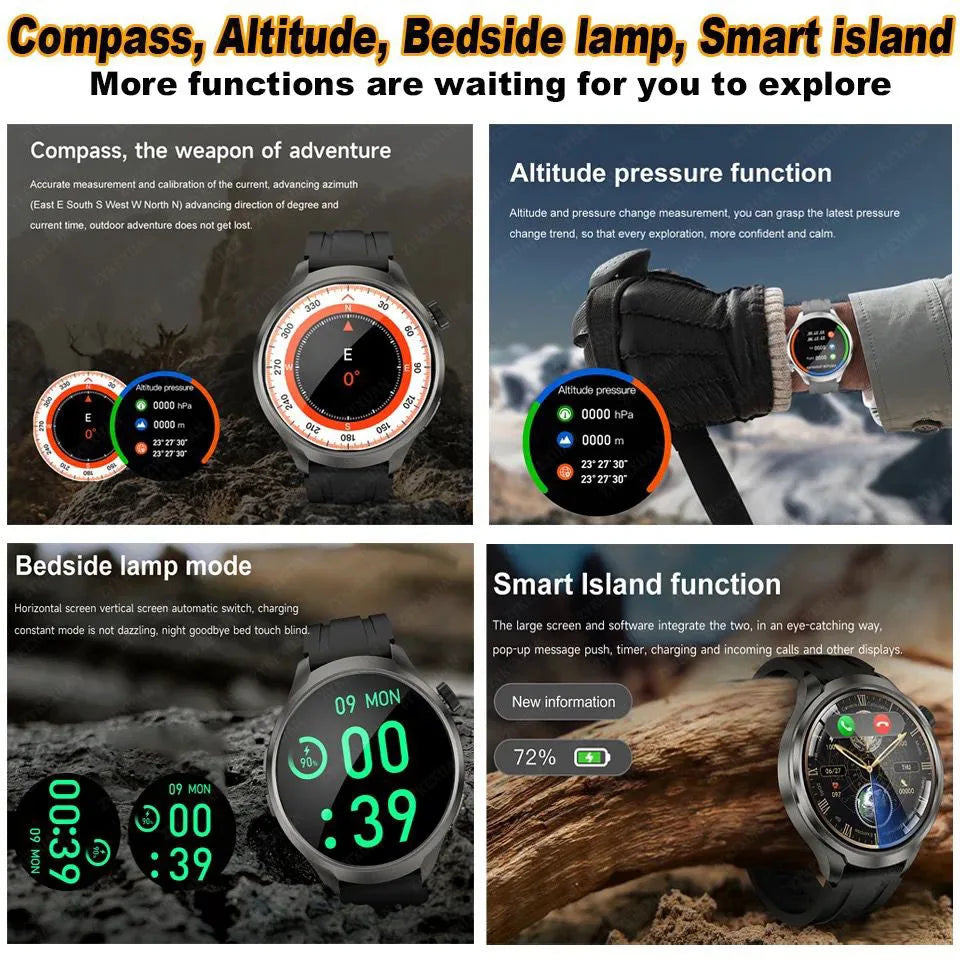 Huawei Xiaomi GPS Smart Watch Men.