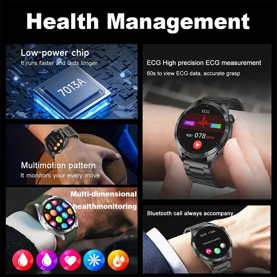 2024 New Temperature Pulse Physiotherapy Smartwatch.