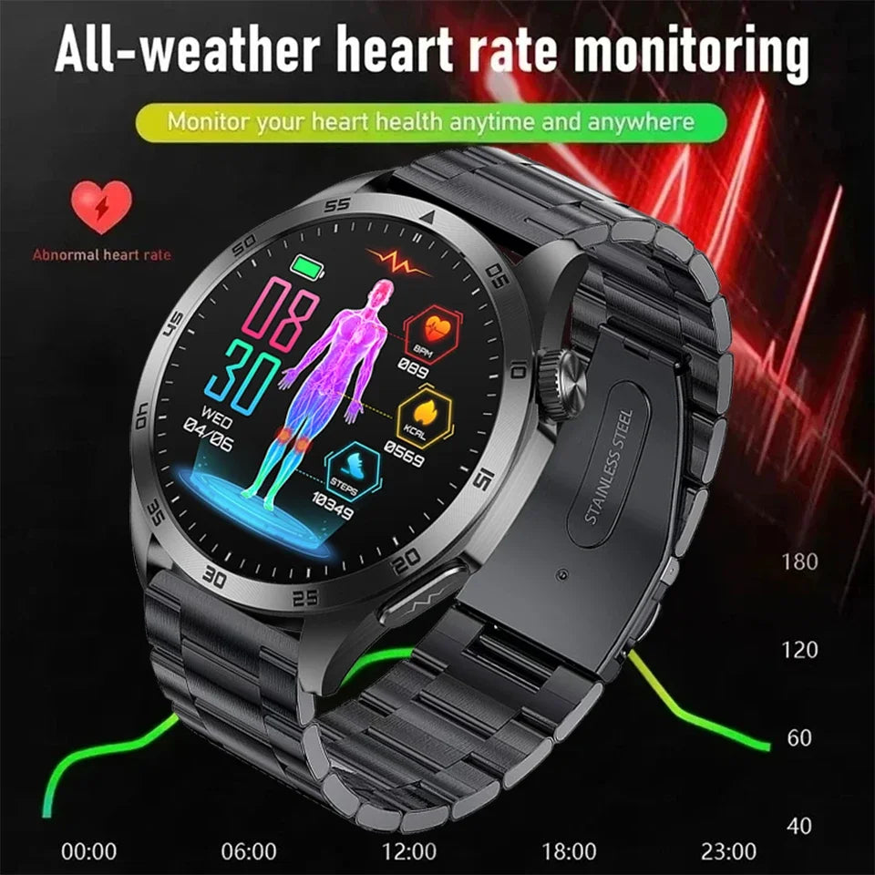 2024 New Temperature Pulse Physiotherapy Smartwatch.