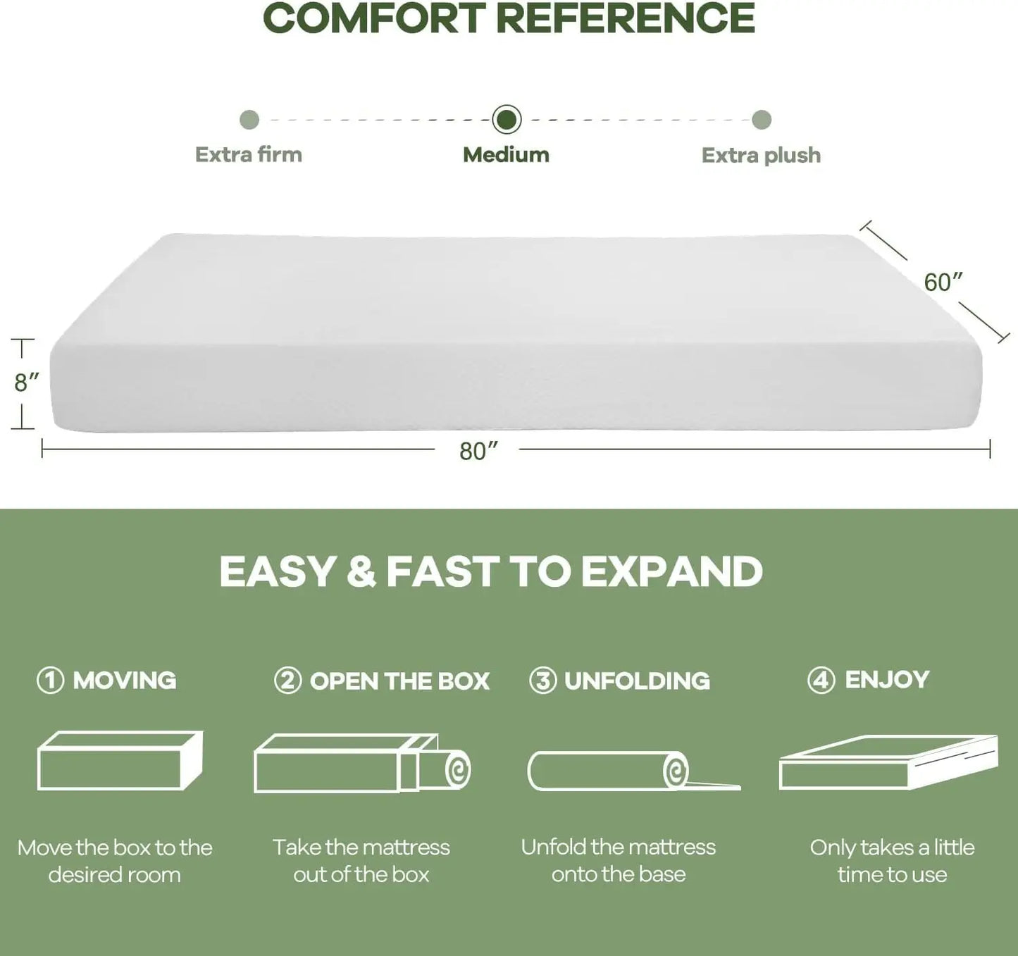 8 Inch Queen Gel Memory Foam Mattress Pressure Relieving, Cooling Gel Foam, Material & Construction，Bed-in-a-Box, White