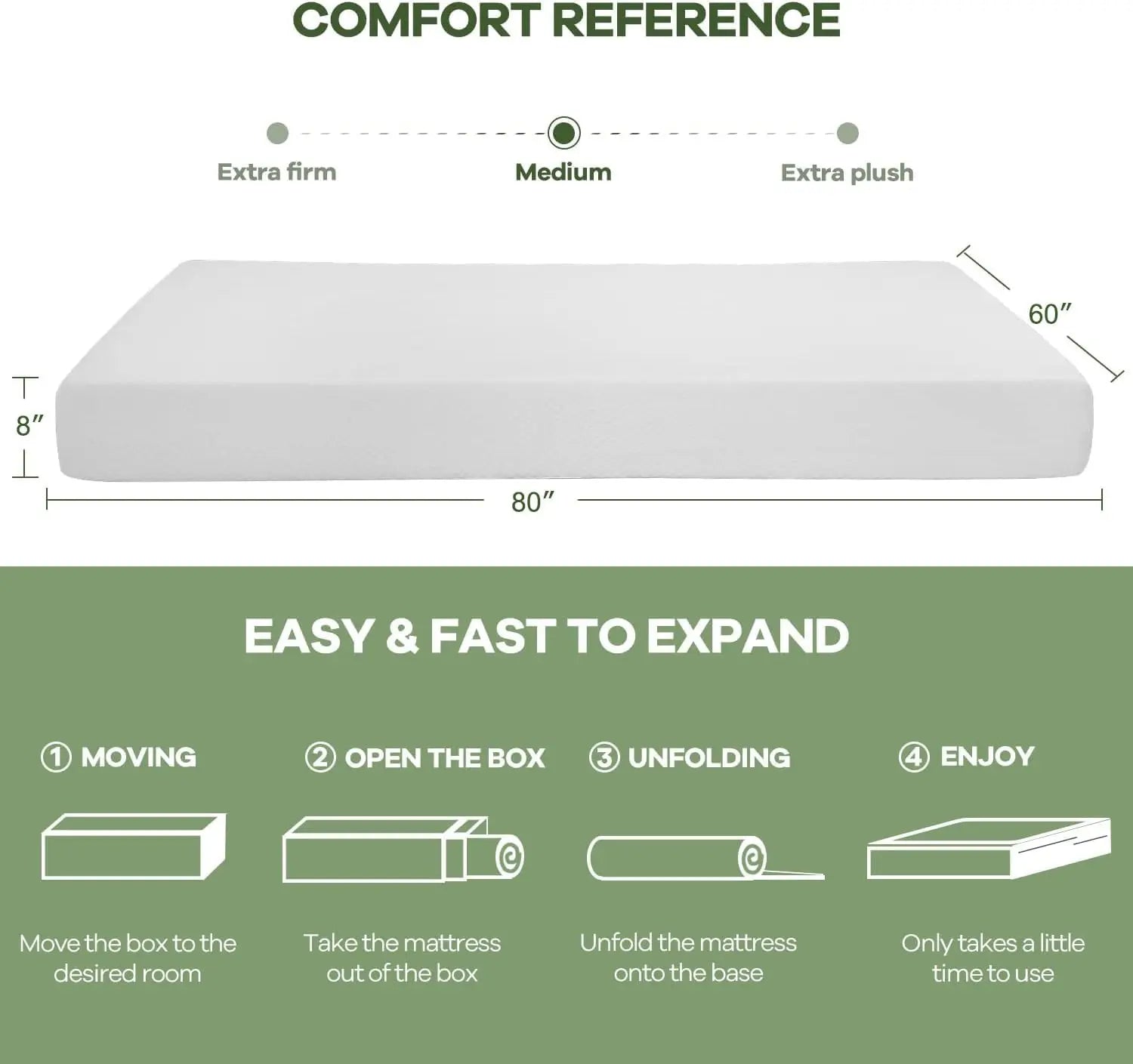 8 Inch Queen Gel Memory Foam Mattress Pressure Relieving, Cooling Gel Foam, Material &amp; Construction，Bed-in-a-Box, White