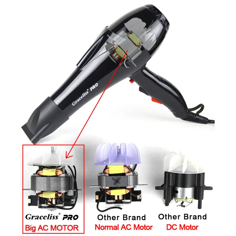 For hairdresser and hair salon long wire EU Plug Real 2300w power professional blow dryer salon Hair Dryer hairdryer