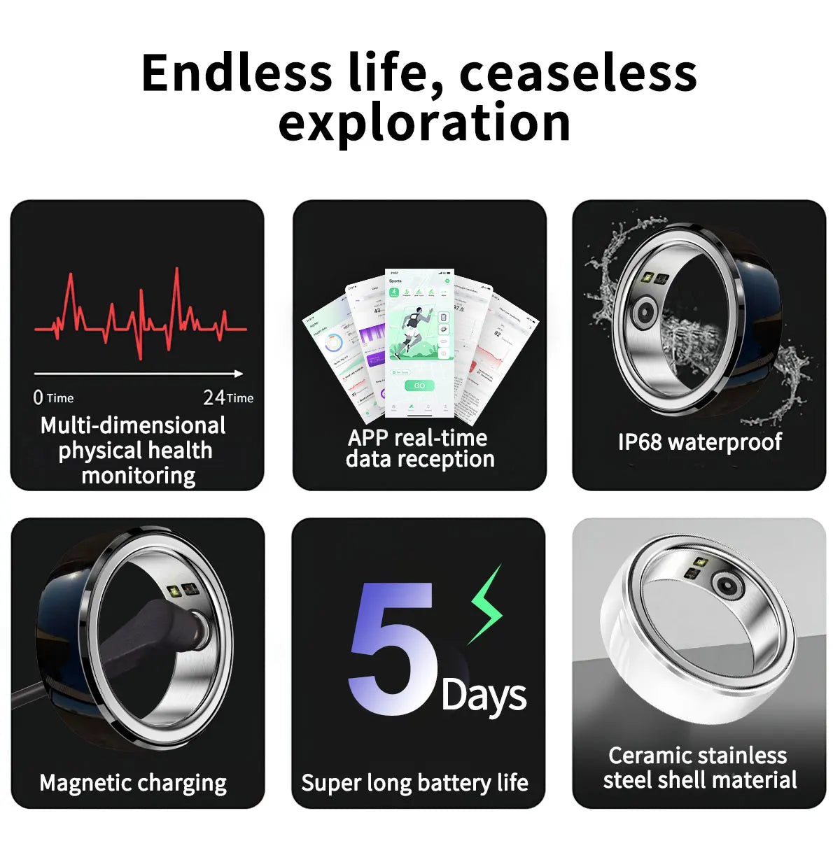 New NFC Smart ring Heart Rate Blood Oxygen.