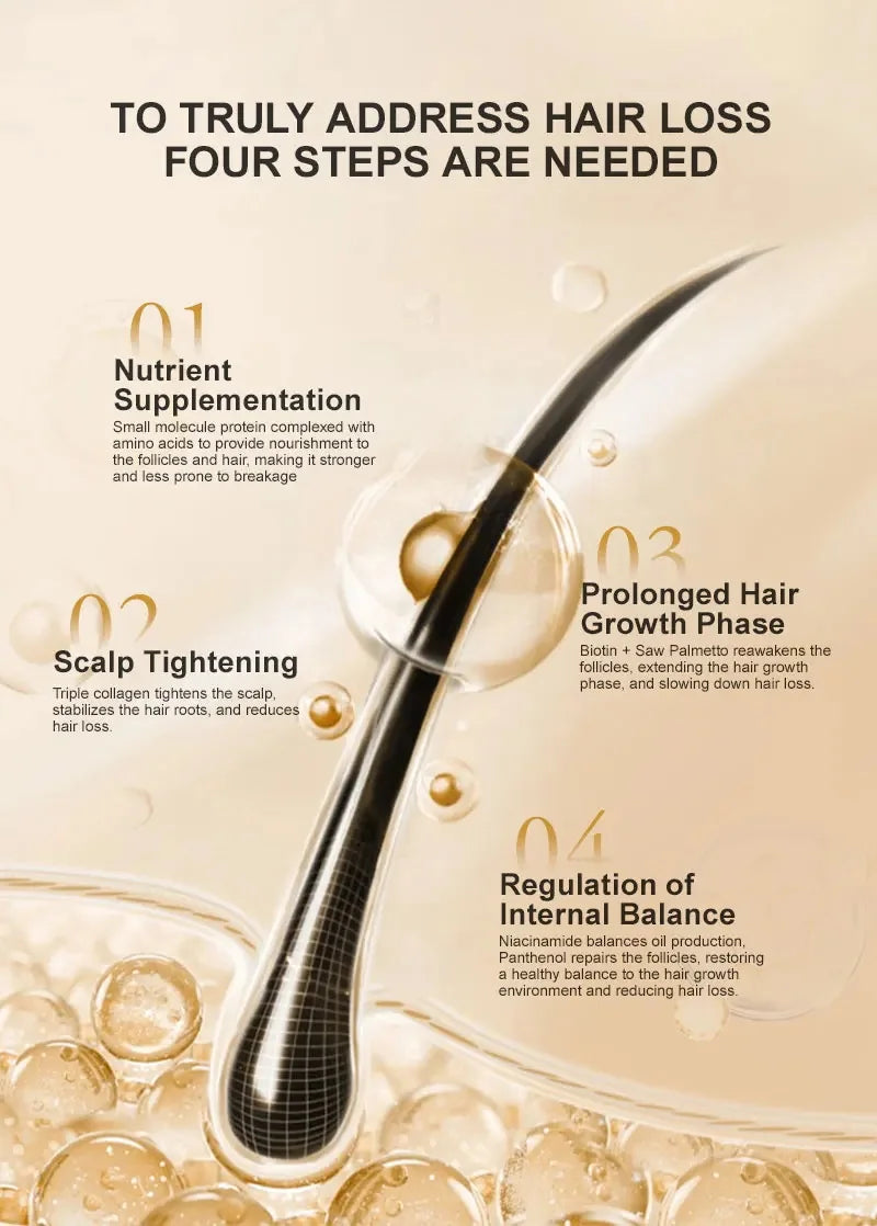 Hair Mask Professional Hair Loss Treatment Cream.