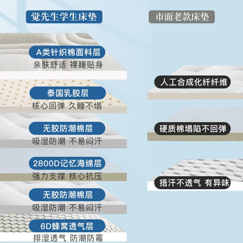 Latex mattress soft mat tatami floor sleeping mat home rental special student dormitory single sponge mat