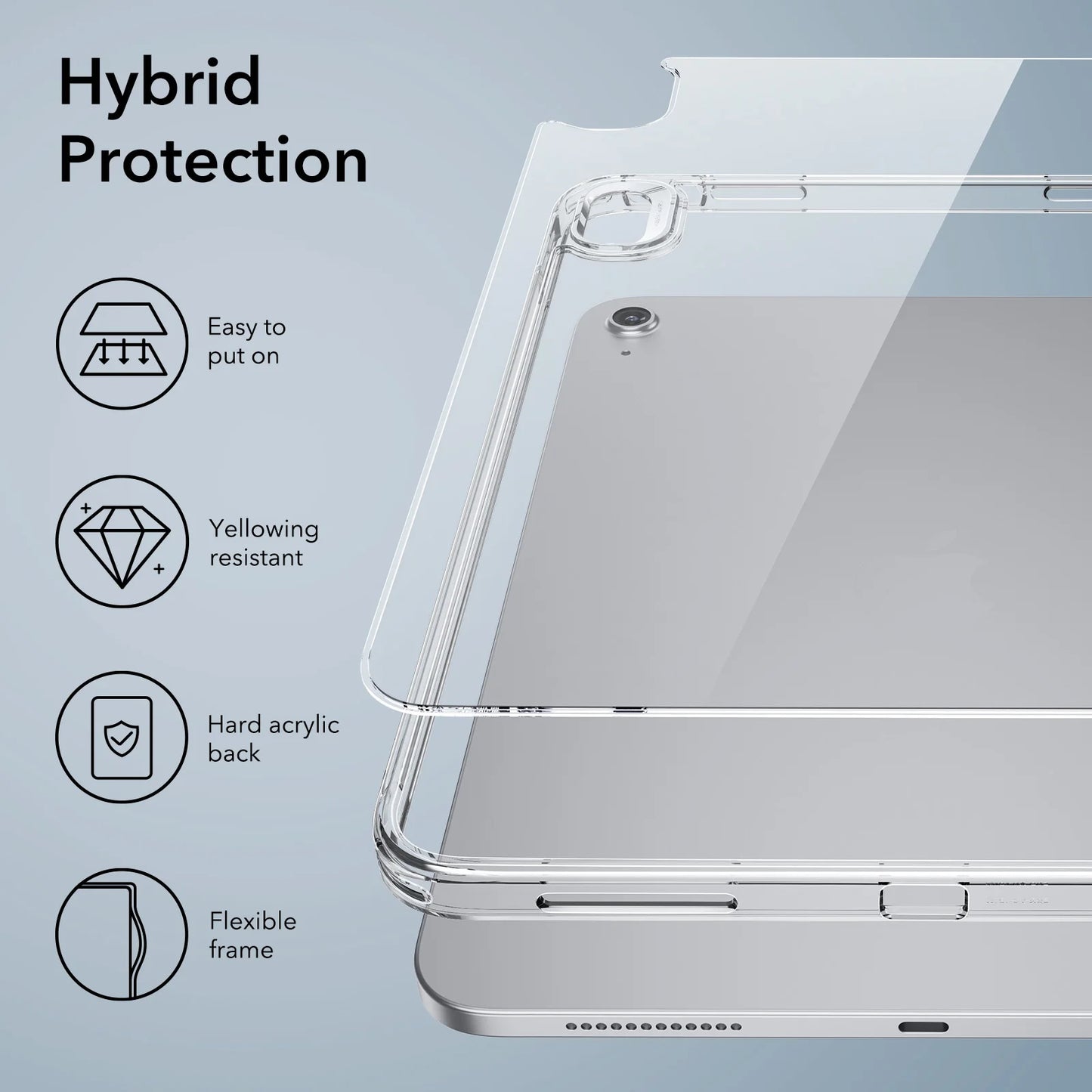 ESR Case for iPad 10 2022 Crystal Clear Back Cover.