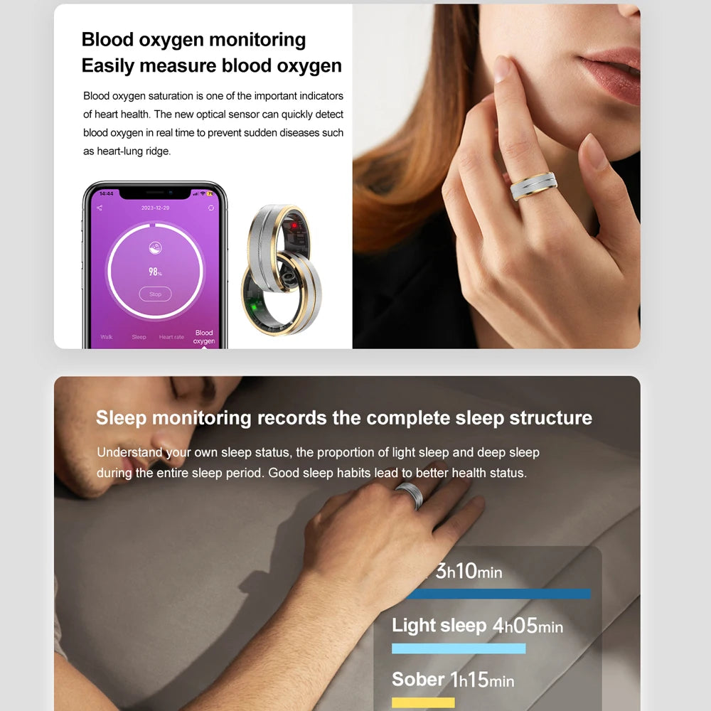 2024 Smart Ring: A Revolutionary Wearable Device.