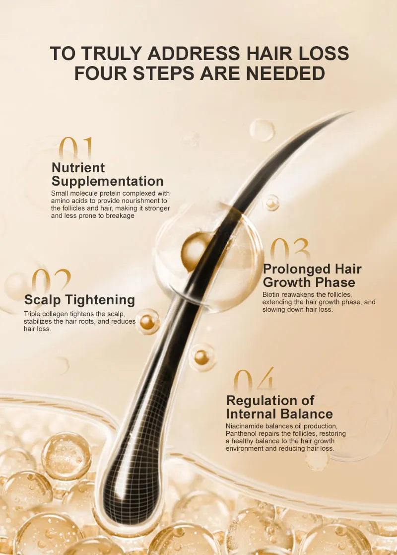 Hair Mask Brazilian Keratin Hair Treatment.