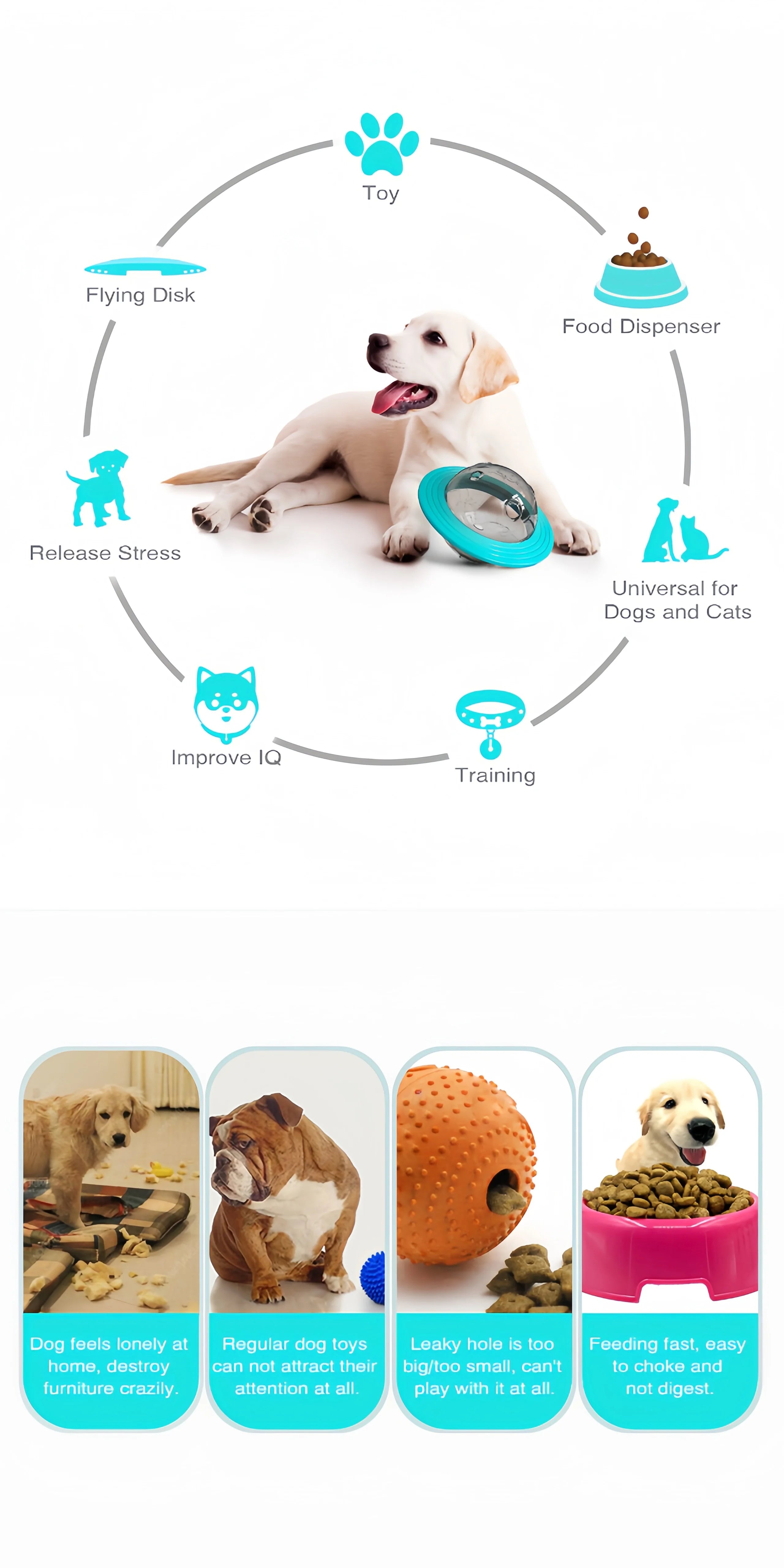 Dog Toys Increase Intelligence Elliptical Track Rolling Ball Leaky Food Develop Good Habits Sturdy Durable Interactive Pet Toy