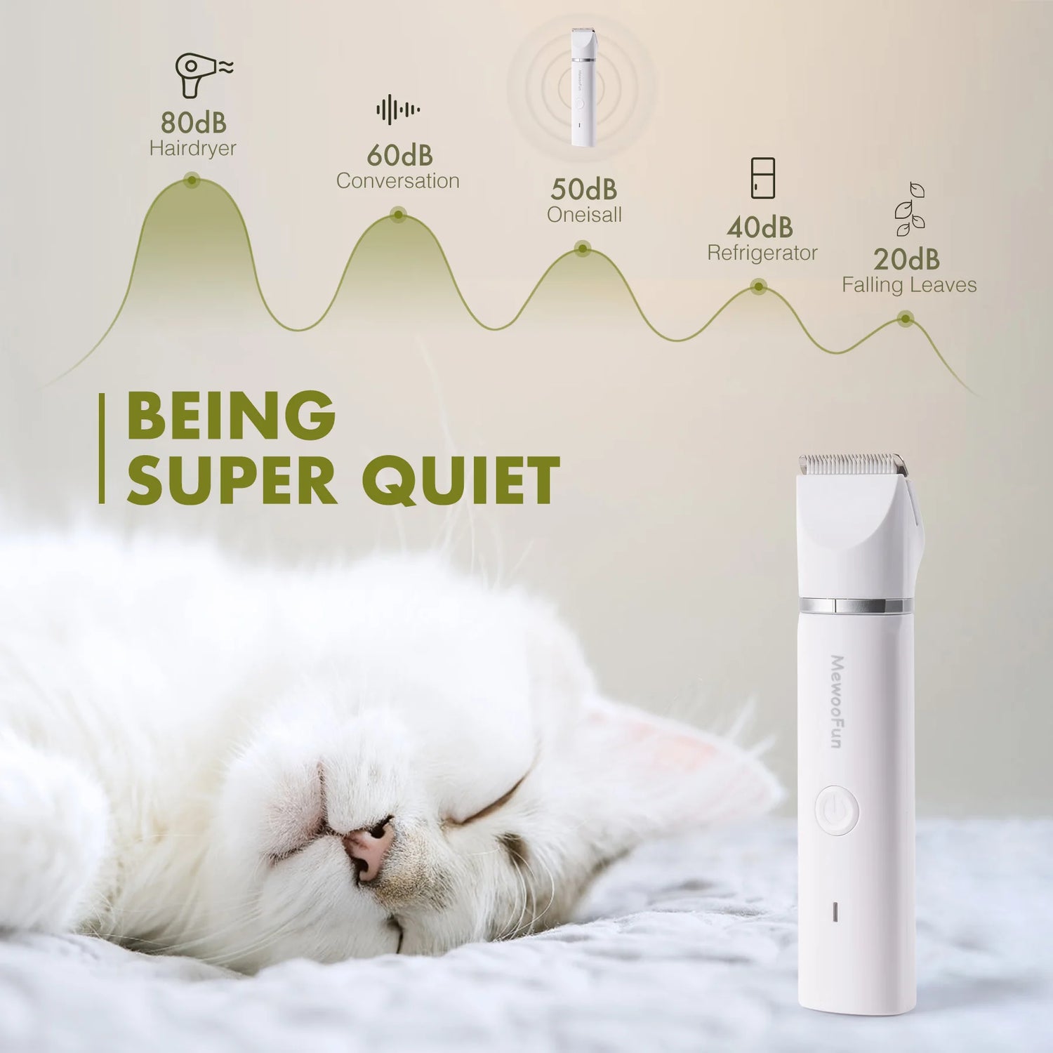 Mewoofun 4 in 1 Pet Electric Hair Trimmer with 4 Blades Grooming Clipper Nail Grinder Professional Recharge Haircut For Dogs Cat