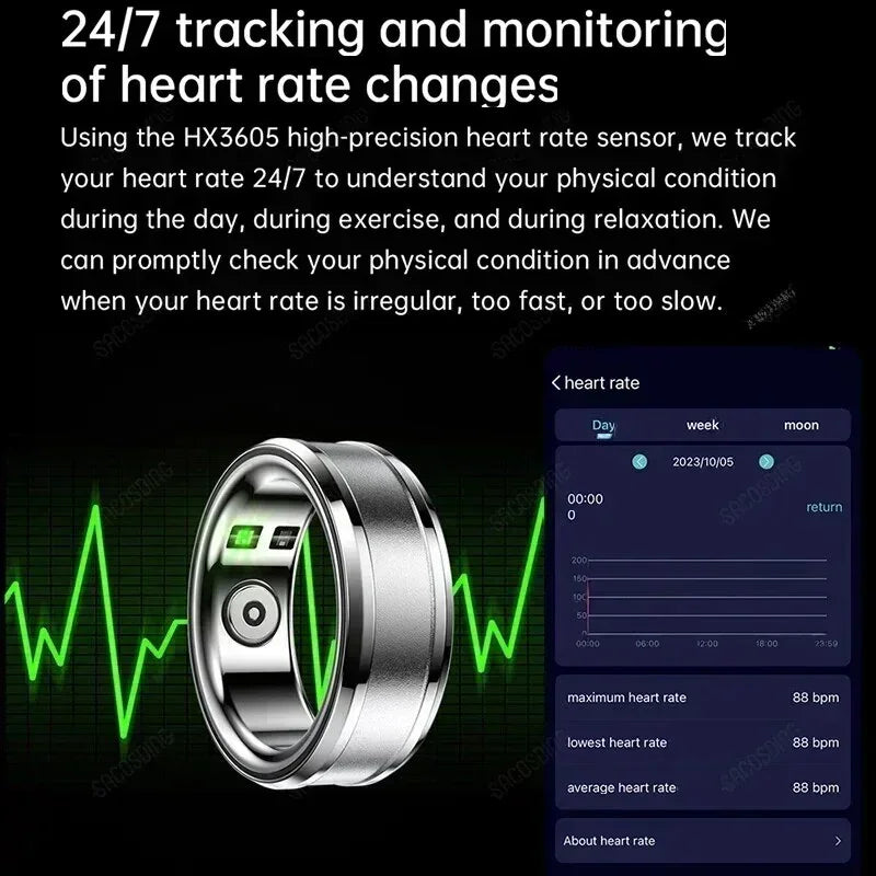 Smart Ring Military Grade Titanium Steel Shell Health Monitoring IP68 Waterproof Sports Ring Fitness Tracker Women Men Gift 2024