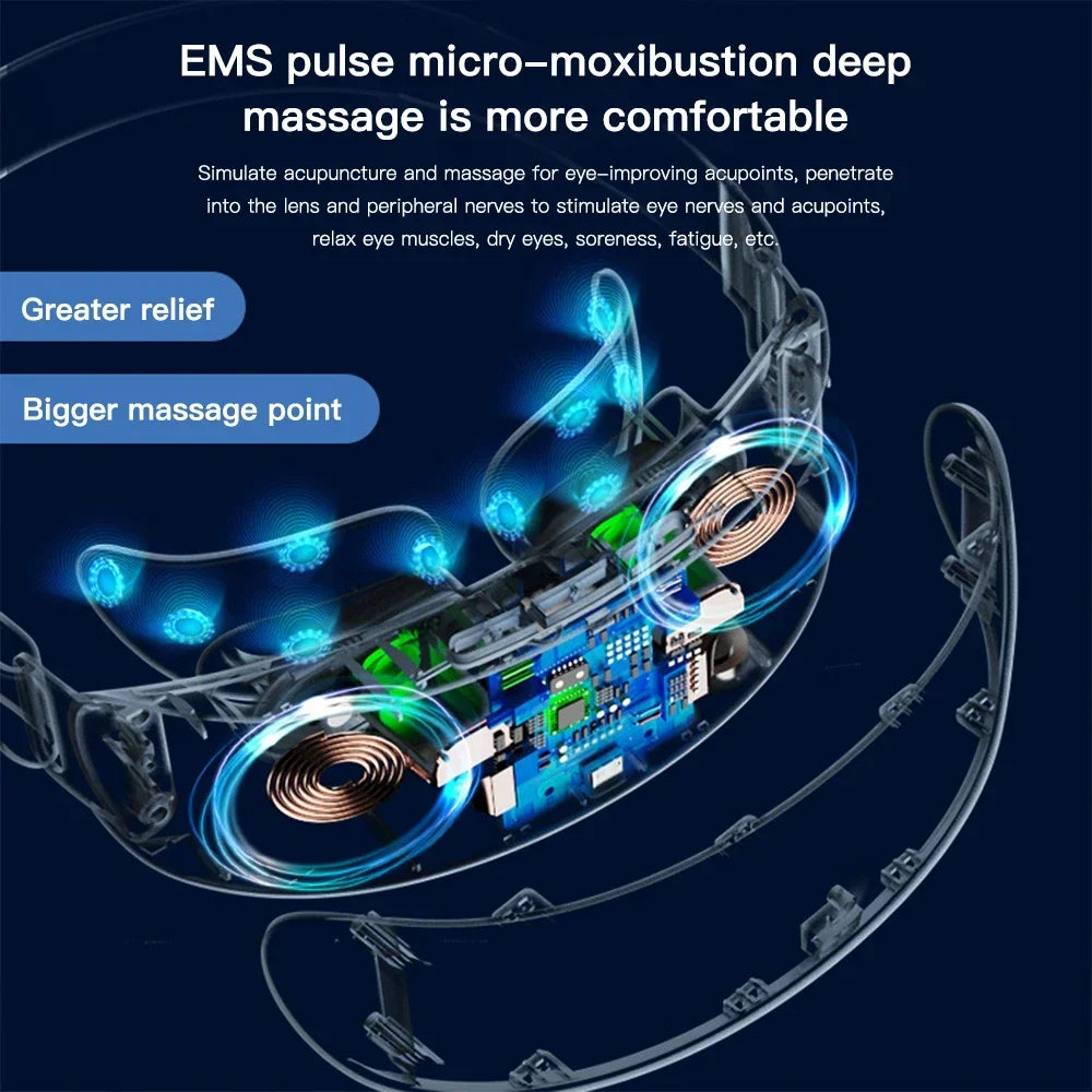 Intelligent Vision Recovery Training Green Light.