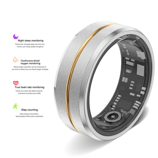 2024 Smart Ring: A Revolutionary Wearable Device.