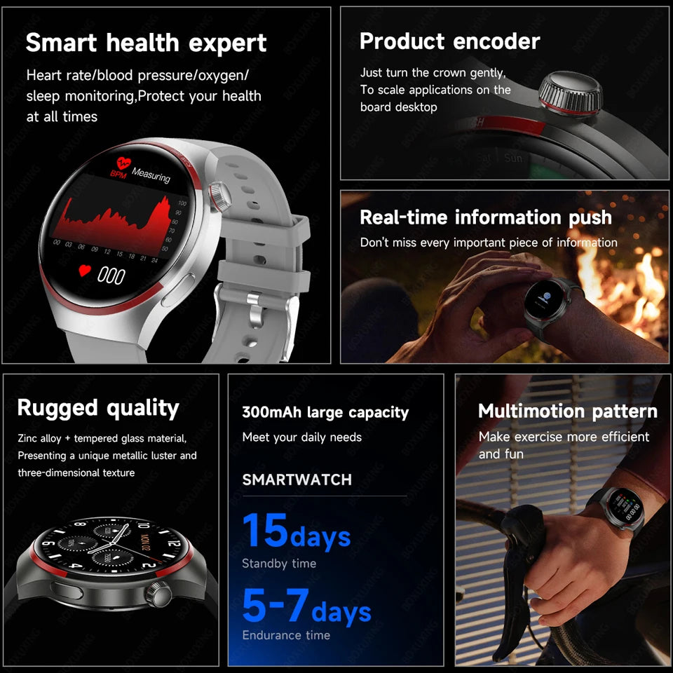 Huawei Xiaomi GT4 Pro SmartWatch Men.