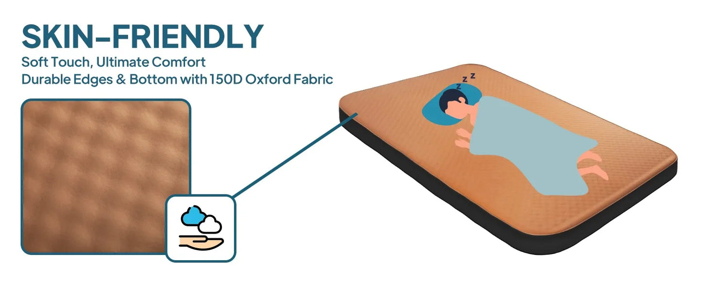 Thick Pad Solid Foam Camping Mattress.