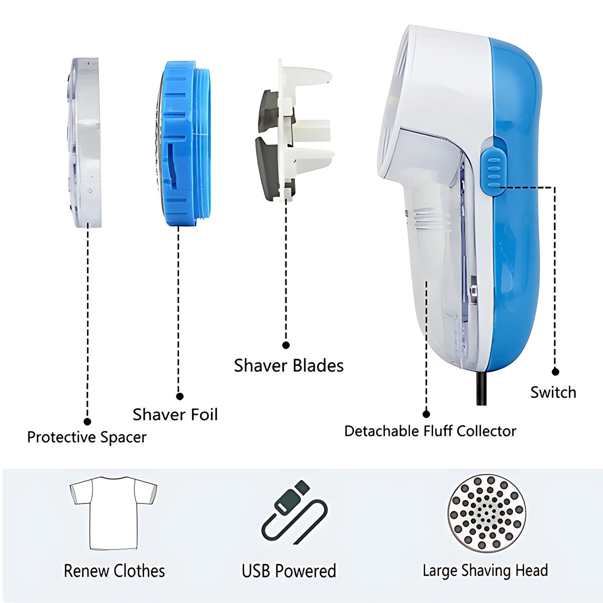 Fabric shaver, Lint remover, USB powered, Portable lint shaver, Clothes shaver, Fabric care tool, Sweater shaver, Lint removal device, Upholstery cleaner, Fuzz remover, Garment care, Fabric rejuvenation, Home textiles, Clothing maintenance, Quick lint removal,