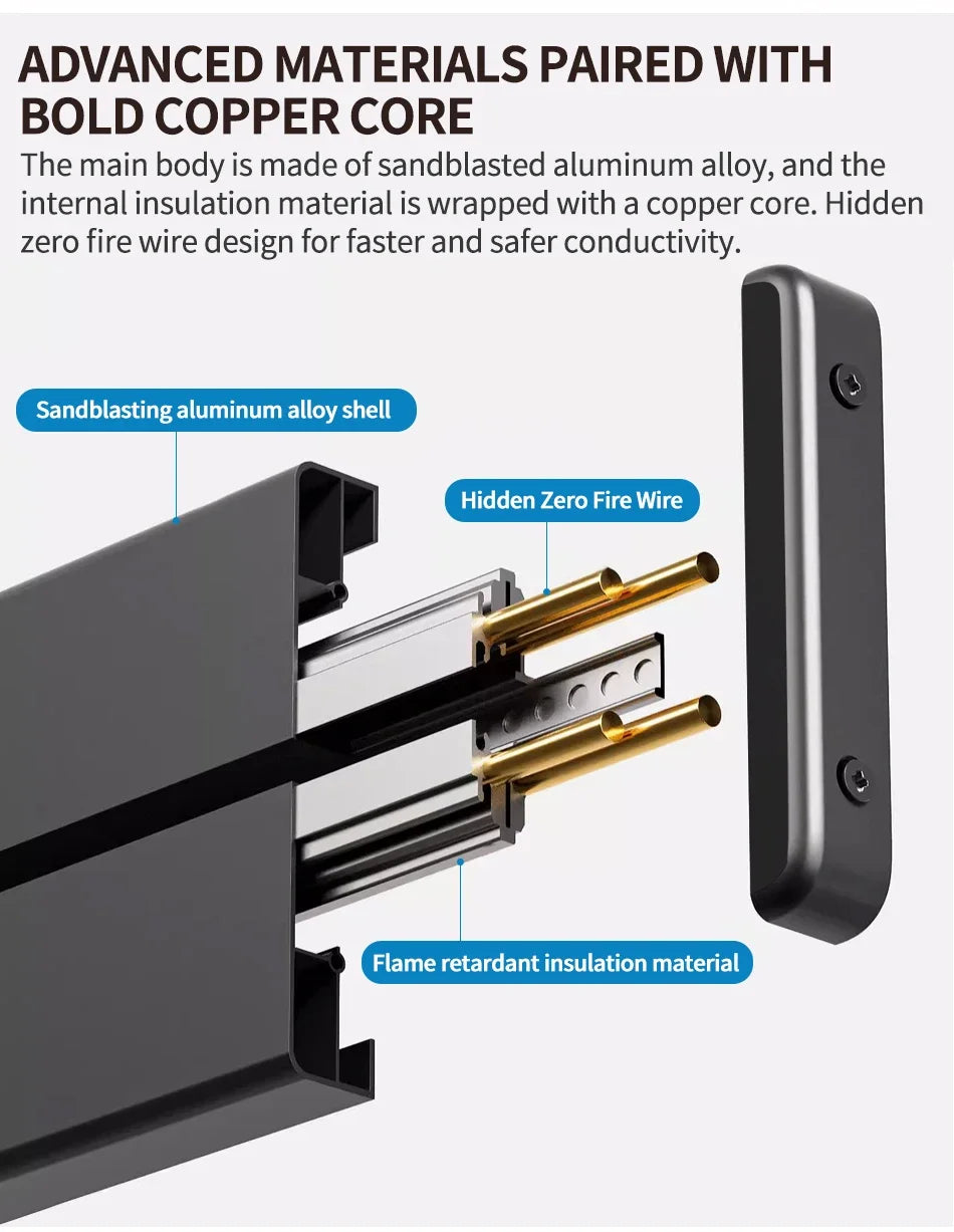 &nbsp;Wall Power Rail Socket