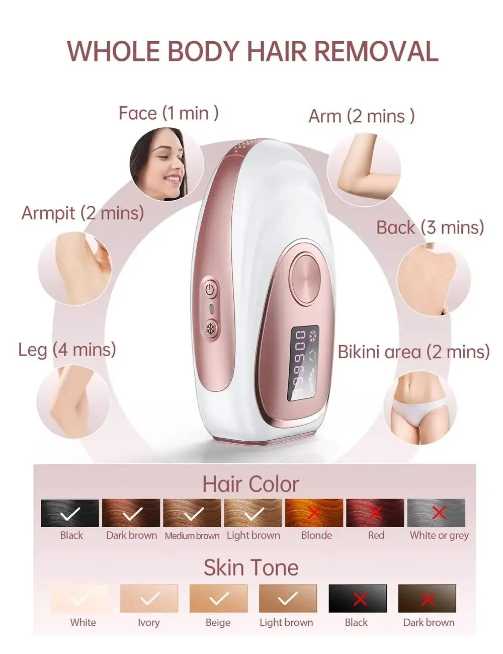 IPL Hair Removal Device