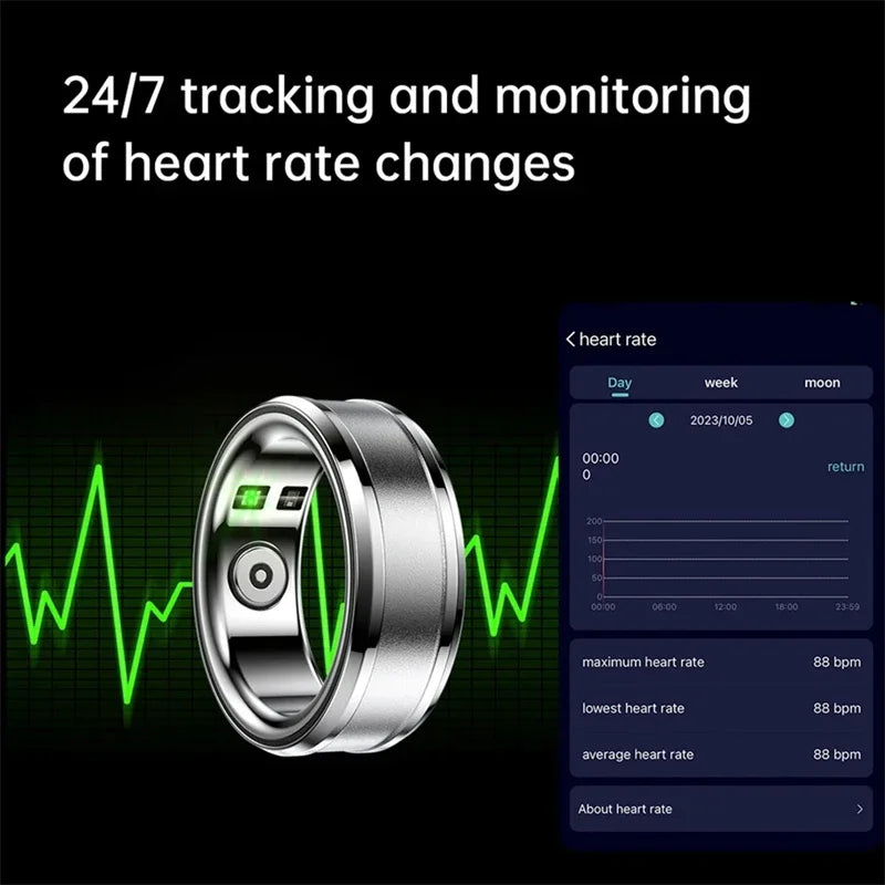 Smart Ring Health Monitor For Men Women.