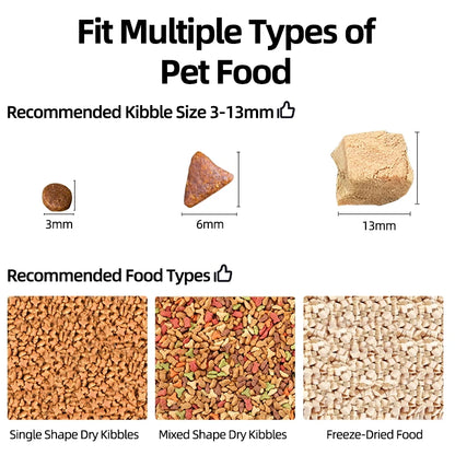 Automatic Cat Feeder With Camera Video Cat Food.