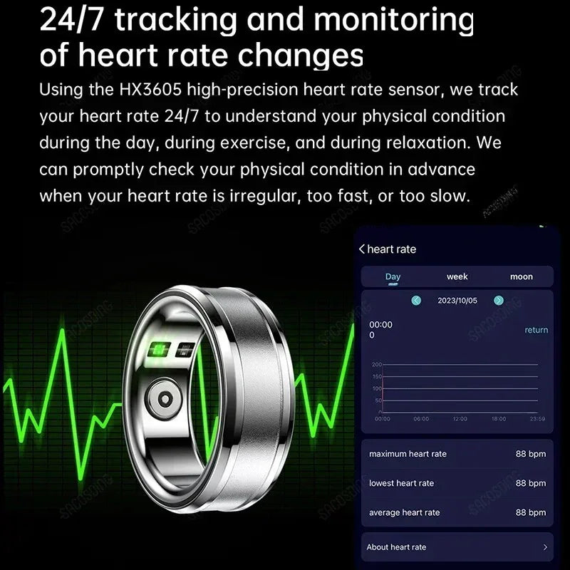 New Smart Ring Men Women Heart Rate.