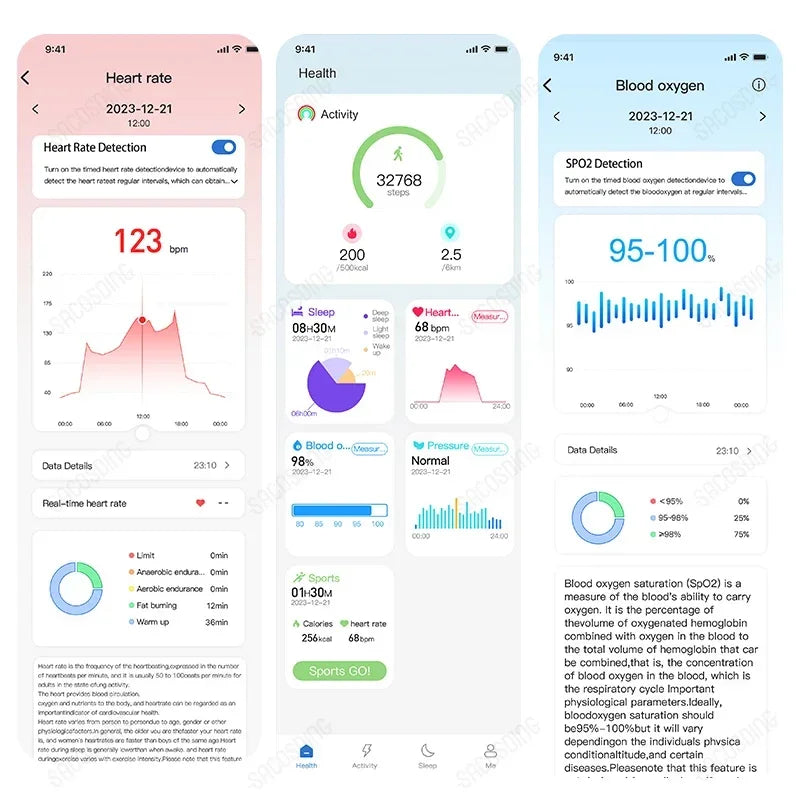 Smart Ring Men Women Heart Rate Blood Oxygen.