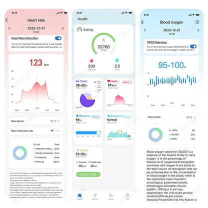 Smart Ring Men Women Heart Rate Blood Oxygen.