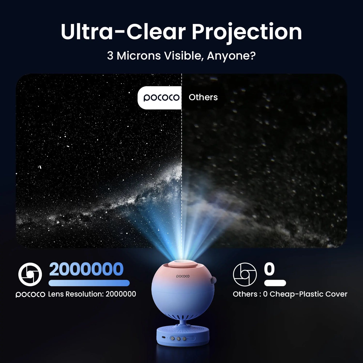 POCOCO Galaxy Projector Galaxy Light Projector Star Projector Night Light Lamp with High-Definition Soft Light for Children&